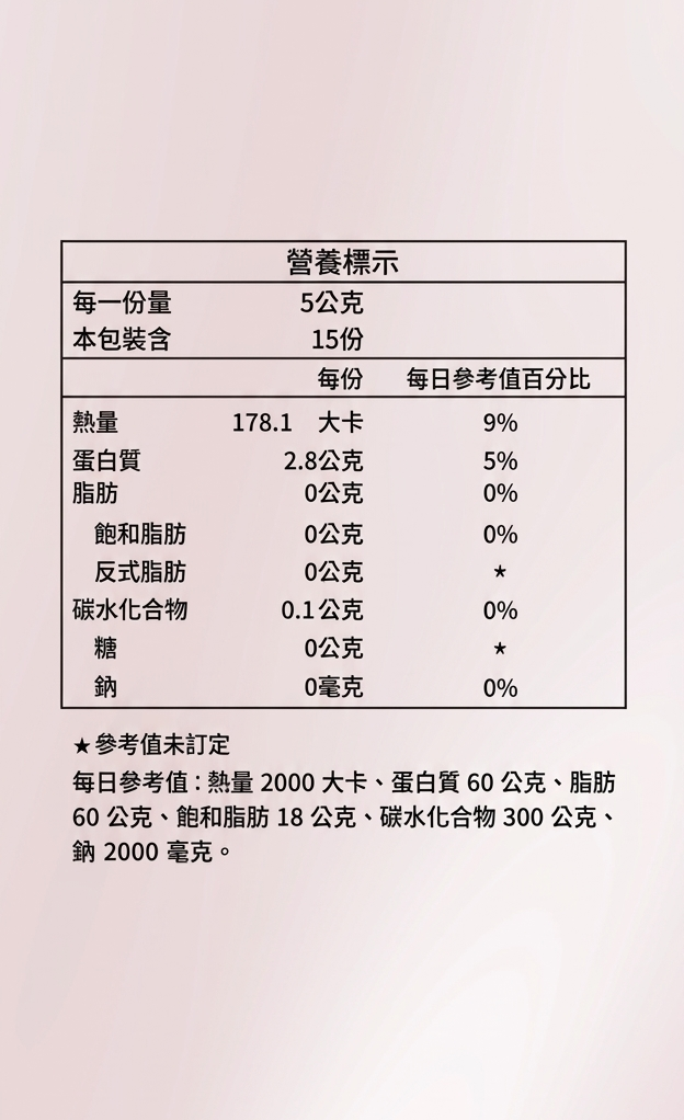膠原芯源